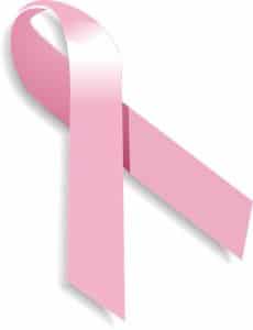 Día Internacional del Cáncer de Mama
